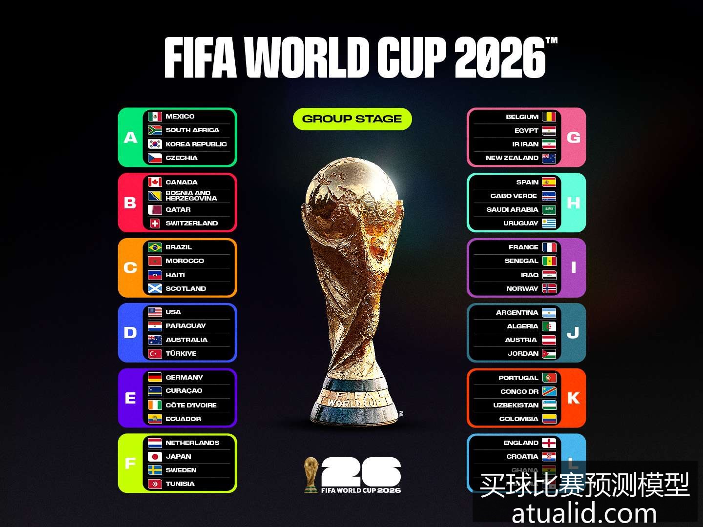 西甲首战亮,马竞,力克马拉加,预测模型,投注系统,买球算法,体育竞猜模型