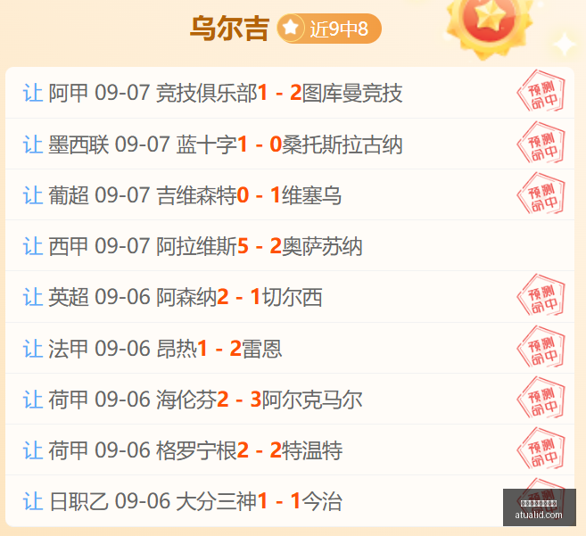 体育品牌携,手电竞俱乐,推出限量版,预测模型,投注系统,买球算法,体育竞猜模型