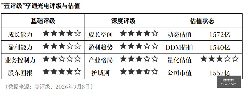 赛事前瞻,强队对决,悬念重重,预测模型,投注系统,买球算法,体育竞猜模型