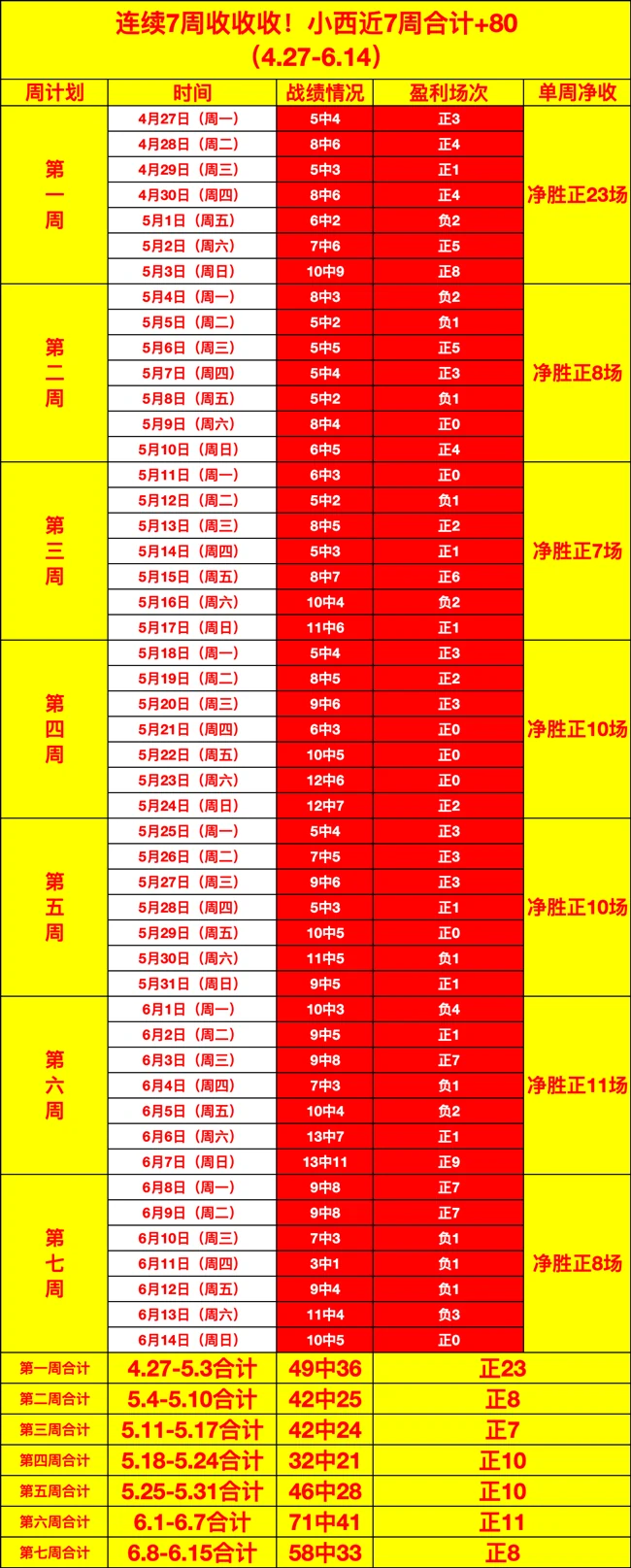 德国与西班牙强强对战人工智能预测斗牛军团两球完胜